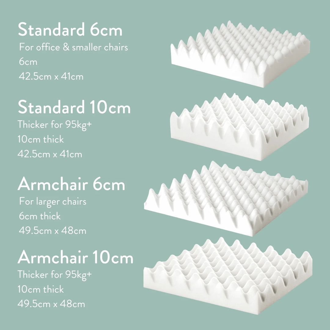 Bonyparts Sero Pressure Cushion - muscle wasting bony bums weight loss. For Office, dining room, car, sofa and arm chairs. Handmade in the UK with a 2 year guarantee. Cover included. High density foam.