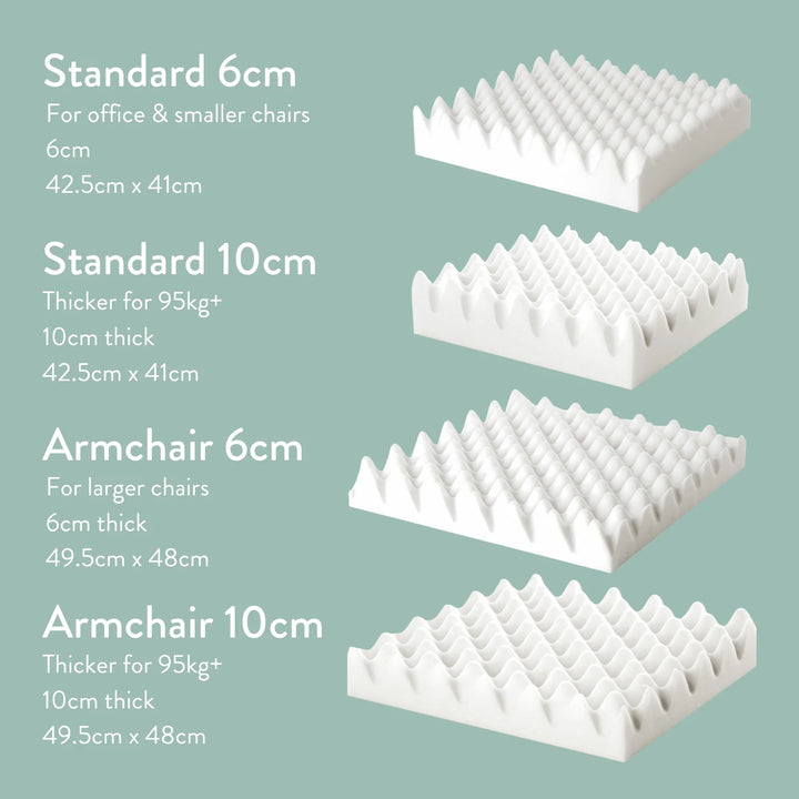 Bonyparts Sero Pressure Cushion - muscle wasting bony bums weight loss. For Office, dining room, car, sofa and arm chairs. Handmade in the UK with a 2 year guarantee. Cover included. High density foam.