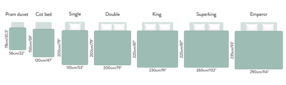 UK bed sizes pram diuvet, cot bed, single, double, king, superking, emperor in inches and cm
