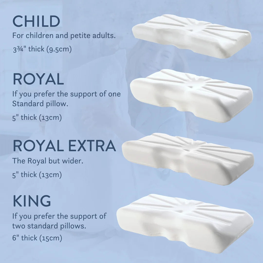 Putnam Memory Foam Pillow 100% cotton cover recommended by chiropractors Made in the UK orthopedic pillow size chart