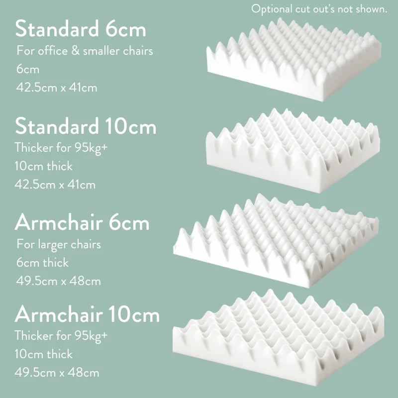 sero pressure cushion for pressure sore relief when sitting medical grade Putnams