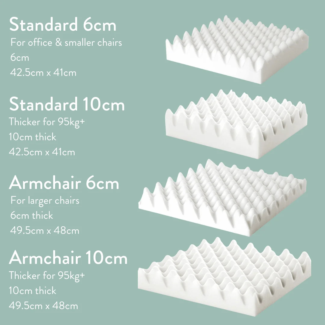 Size comparison Sero Pressure Cushion Coccyx Cut Out