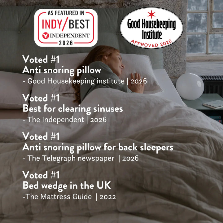 Best rated pillow for snoring and heartburn 2026 UK reviews tested by the Independent the Telegraph Good Houskeeping
